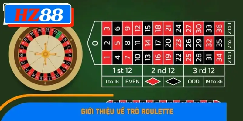 Giới thiệu về trò Roulette Giới thiệu về trò Roulette