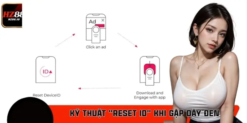 Kỹ thuật "Reset ID" khi gặp dây đen